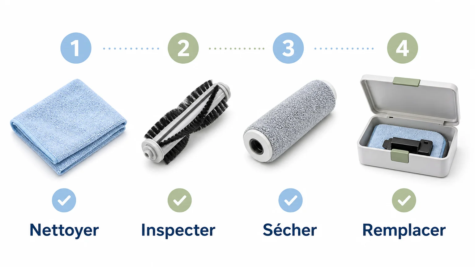 Checklist d’entretien des lingettes, brosses et rouleaux d’un robot lave-vitre